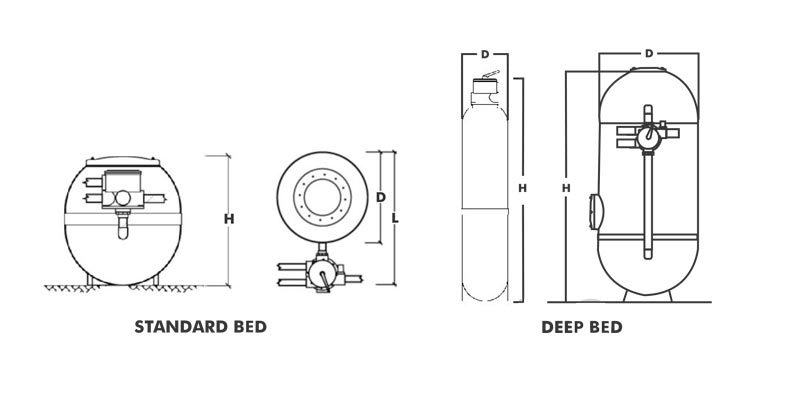 CX Filters datasheet
