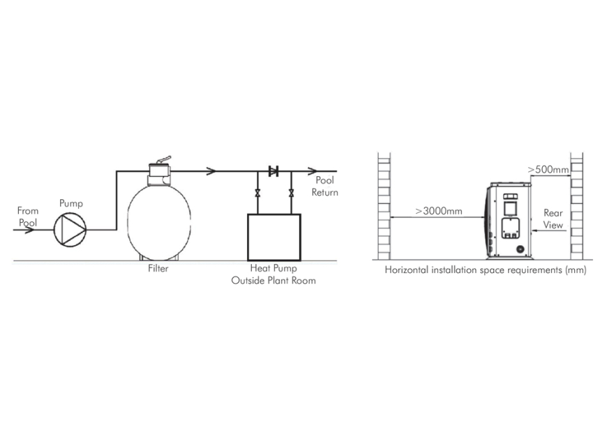 Heat Pump Schematic