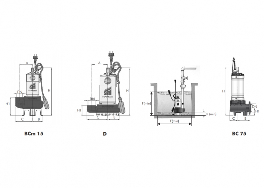 D Centrifugal Submersible Drainage Pump Family Dimensions