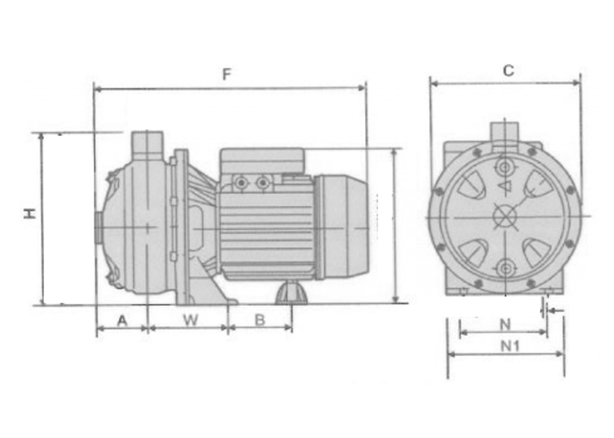 DDS Dimension Diagram