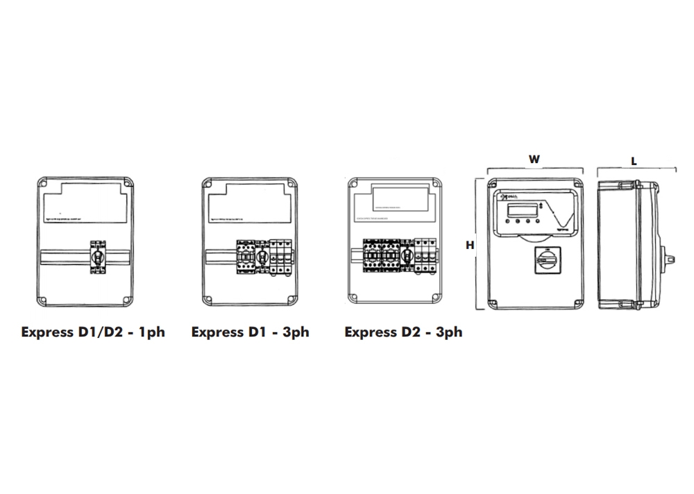 Express Electronic Protection Control Functions