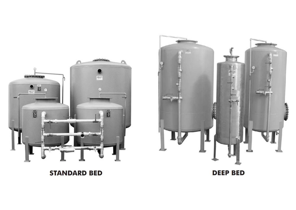 FC Pressure Filters Types