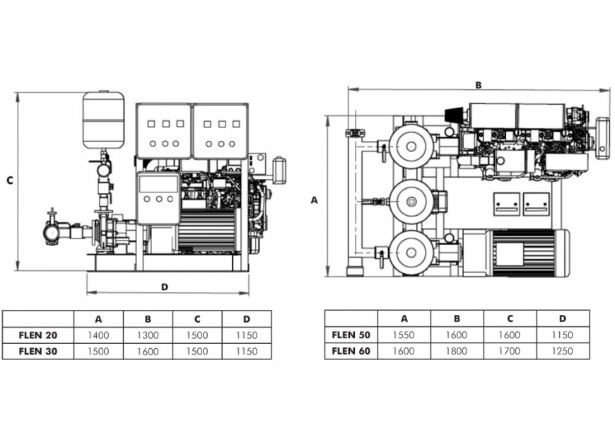 Dayliff FLEN Fire Sets Shema