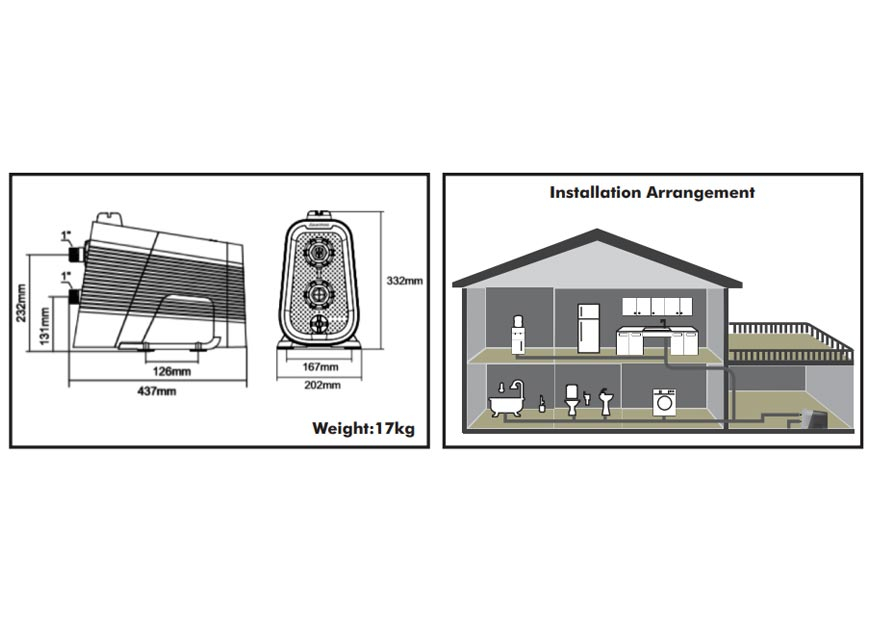 Aquastrong Smart45 Dimensions