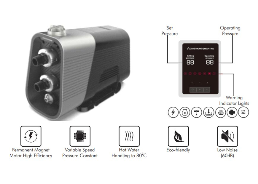 Aquastrong Smart45 Schema