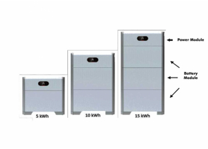 Luna Smart String Energy Storage System