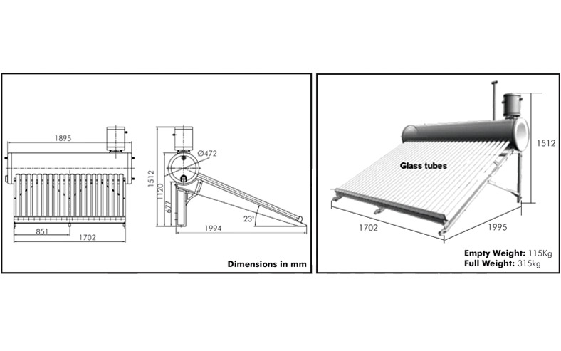 UltraSun UVT VacTube graph